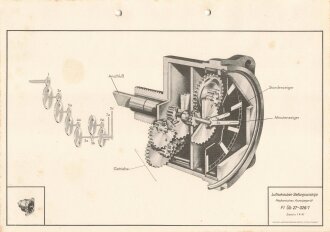 Luftwaffe Lehrmittelabteilung "Luftschrauben-Stellungsanzeige Mechanisches Anzeigegerät- Fl Üb 27-026/1" Stand vom 01.04.1941, DIN A4 gelocht