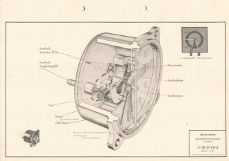 Luftwaffe Lehrmittelabteilung "Variometer...