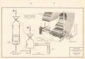 Luftwaffe Lehrmittelabteilung "Thermometer Elektrisches Fernthermometer Wirkungsbild (Bauart H u. B) - Fl Üb 27-037/1" Stand vom 01.05.1941, DIN A4 gelocht