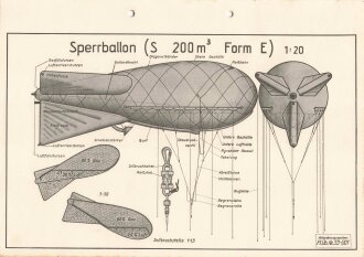Luftwaffe Lehrmittelabteilung "Sperrballonwinde 37 -...
