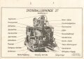 Luftwaffe Lehrmittelabteilung "Sperrballonwinde 37 Ausführung A - Fl. Üb. Nr. 55-002/2", DIN A4 gelocht