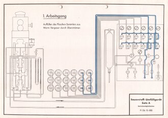 Luftwaffe Lehrmittelabteilung...