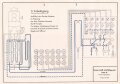 Luftwaffe Lehrmittelabteilung "Sauerstoff-Umfüllgerät Satz A, Betriebsmöglichkeiten - Fl. Üb. 10-010", DIN A4 gelocht