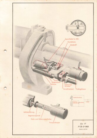 Luftwaffe Lehrmittelabteilung "Esi 17 Fl Üb 2-083", Stand vom Juni 1941, DIN A4 gelocht