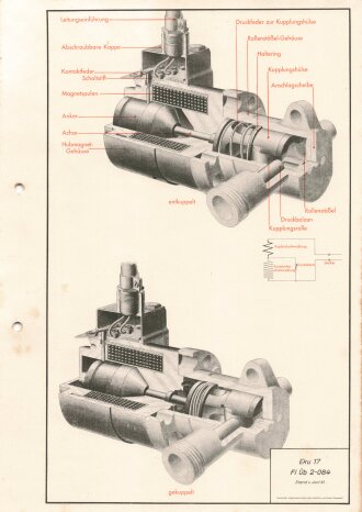 Luftwaffe Lehrmittelabteilung "Esu 17 Fl Üb 2-084", Stand vom Juni 1941, DIN A4 gelocht