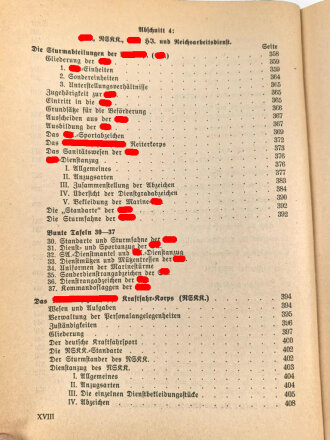 Organisationsbuch der NSDAP, Auflage 1936, 550 Seiten, Einband leicht defekt innen