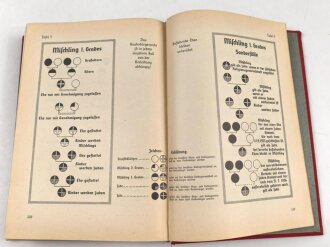 Organisationsbuch der NSDAP, Auflage 1936, 550 Seiten, Einband leicht defekt innen