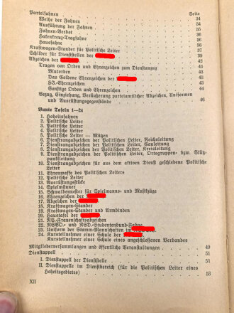Organisationsbuch der NSDAP, Auflage 1936, 550 Seiten, Einband leicht defekt innen