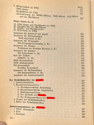 Organisationsbuch der NSDAP, Auflage 1936, 550 Seiten, Einband leicht defekt innen