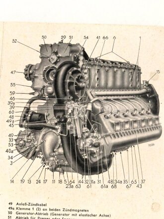 Junkers Flugmotor "Jumo 211 B/D und G/H - Baureihe 1" Auszug aus dem Motorenhandbuch, 6. Ausgabe datiert 1941, gelocht