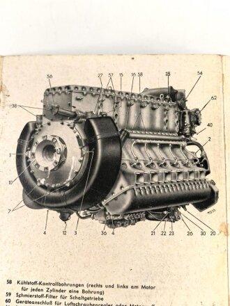 Junkers Flugmotor "Jumo 211 B/D und G/H - Baureihe 1" Auszug aus dem Motorenhandbuch, 6. Ausgabe datiert 1941, gelocht
