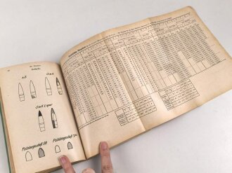 Polizei III.Reich "Waffentechnischer Leitfaden für die Ordnungspolizei" 436 Seiten, datiert 1940, gebraucht