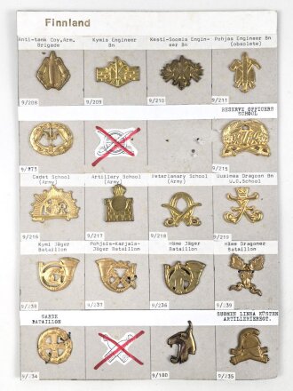 Finnland, Sammlung Barettabzeichen, auf Karton