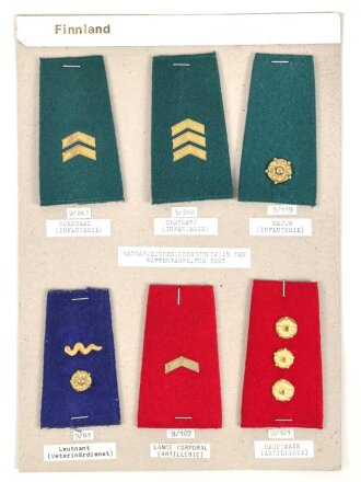 Finnland, Sammlung Rangabzeichen für das Hemd, auf...