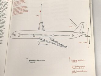 "Deutsche Airbus - Ein Flugzeug entsteht" 72 Seiten, über DIN A4