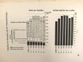 "Bayern im ersten Vierjahresplan - Denkschrift der Bayerischen Landesregierung zum 9. März 1937" 575 Seiten, über DIN A4