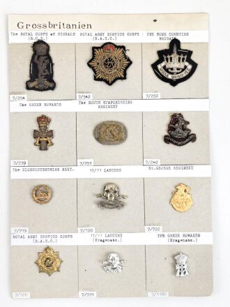 Großbritannien, Sammlung Schulter und...