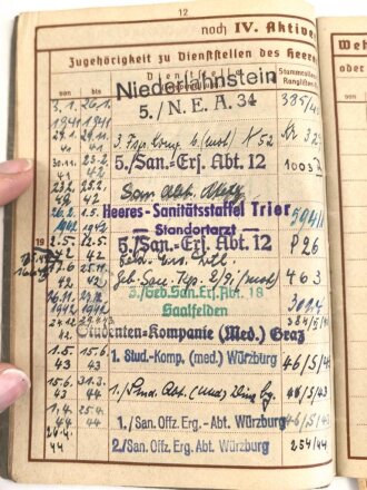 Soldbuch, Wehrpaß und Feldpost eines Sanitäters
