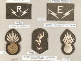 Großbritannien, Sammlung Ärmelabzeichen Heer, auf Karton getackert