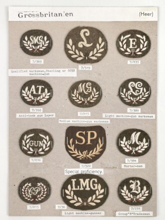 Großbritannien, Sammlung Ärmelabzeichen Heer, auf Karton getackert