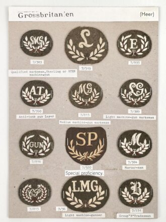 Großbritannien, Sammlung Ärmelabzeichen Heer,...