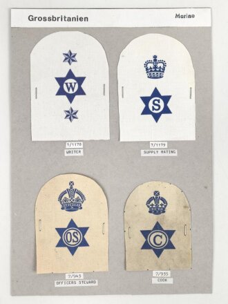 Großbritannien, Sammlung Ärmelabzeichen...