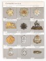 Großbritannien, Sammlung verschiedener Regimentsabzeichen