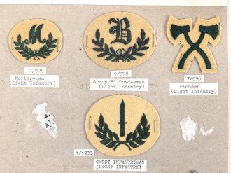 Großbritannien, Sammlung Mützen und...