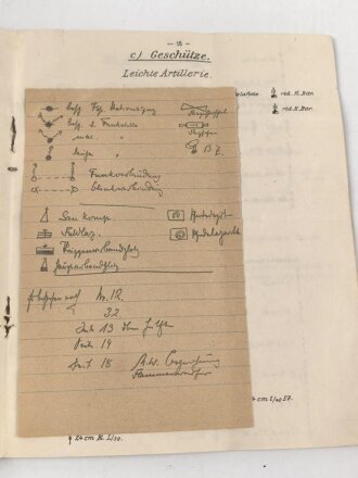 1. Weltkrieg "Taktische Zeichen" datiert 1917, 28 Seiten, mittig geknickt