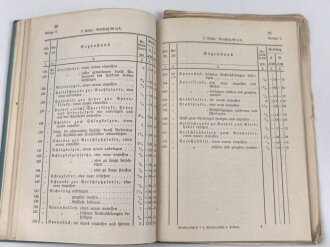 D.V.E. Nr. 277. "Dienstvorschrift für die Waffenmeister der Feldartillerie" datiert 1908, 165 Seiten