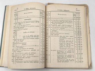 D.V.E. Nr. 277. "Dienstvorschrift für die Waffenmeister der Feldartillerie" datiert 1908, 165 Seiten