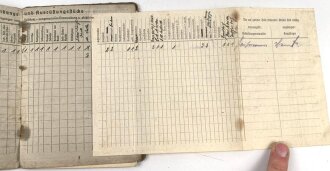 Soldbuch Heer, ausgestellt 11.3.39 bei Nachrichten Abteilung 60