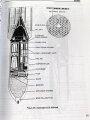 Gebundene Fotokopie "German Explosive Ordnance - OP 1666 Volume 1" DIN A4, englisch, 346 Seiten, Kleinstauflage von Peter Keller aus den 1990iger Jahren
