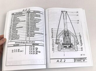 Gebundene Fotokopie "Geschoßzünder 15.12.42" DIN A4 mit 118 Seiten, Kleinstauflage von Peter Keller aus den 1990iger Jahren