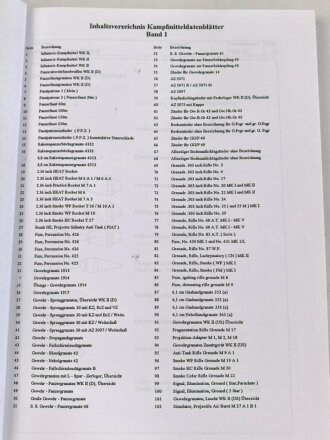Gebundene Fotokopie "Band 1 Panzerfaustgranaten /...