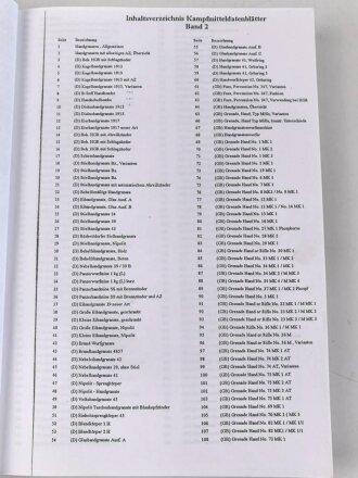 Gebundene Fotokopie "Band 2 Handgranaten" DIN A4, 237 Seiten, Kleinstauflage von Peter Keller aus den 1990iger Jahren