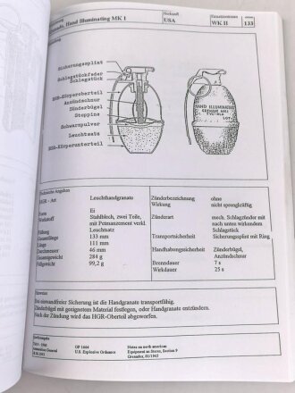 Gebundene Fotokopie "Band 2 Handgranaten" DIN A4, 237 Seiten, Kleinstauflage von Peter Keller aus den 1990iger Jahren