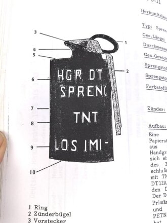 Gebundene Fotokopie "Handgranaten" DIN A4, 214 Seiten, Kleinstauflage von Peter Keller aus den 1990iger Jahren