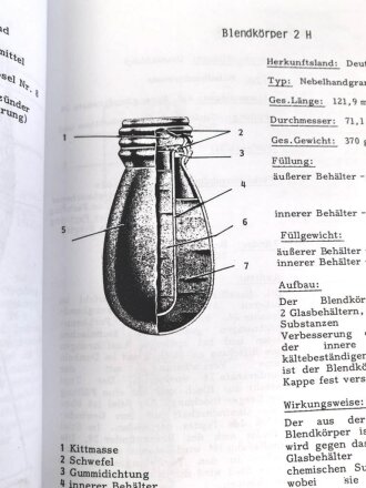 Gebundene Fotokopie "Handgranaten" DIN A4, 214 Seiten, Kleinstauflage von Peter Keller aus den 1990iger Jahren