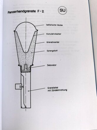 Gebundene Fotokopie "Katalog über Nahkampfmittel Teil I" DIN A4 mit 130 Seiten, Kleinstauflage von Peter Keller aus den 1990iger Jahren