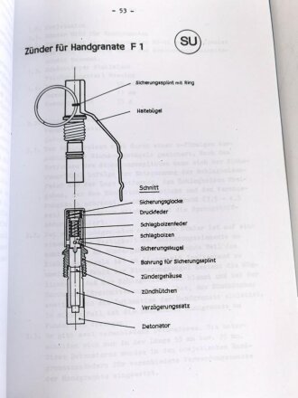 Gebundene Fotokopie "Katalog über Nahkampfmittel Teil I" DIN A4 mit 130 Seiten, Kleinstauflage von Peter Keller aus den 1990iger Jahren