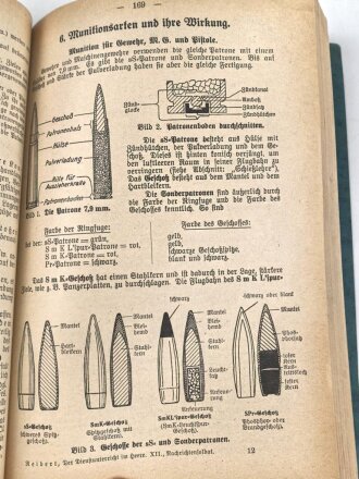 "Der Dienstunterricht im Heere, Ausgabe für den Nachrichtensoldaten" Jahrgang 1941, 385 Seiten, DIN A5