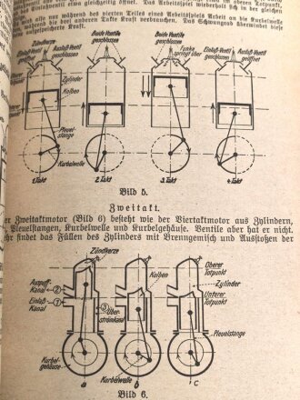 "Der Dienstunterricht im Heere, Ausgabe für den Kraftfahrer" datiert 1941, 327 Seiten, DIN A5, gebraucht