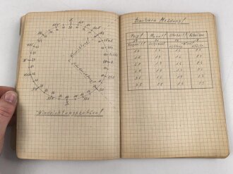 Tagebuch Hitler Jugend mit diversen Aufzeichnungen zum Thema Artillerie. Flakhelfer ? DIN A5