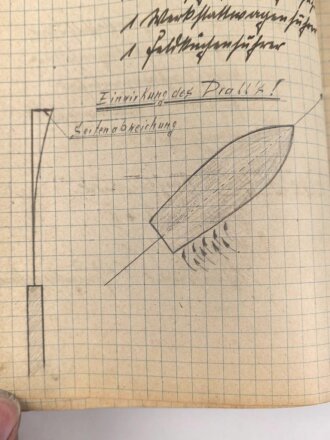 Tagebuch Hitler Jugend mit diversen Aufzeichnungen zum Thema Artillerie. Flakhelfer ? DIN A5