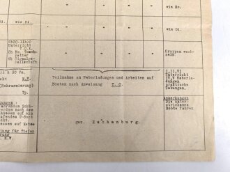 U-Boot Ausbildungs Wochenplan für 10. bis 15. Juni 1918, DIN A3, mehrfach gefaltet