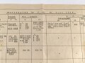U-Boot Ausbildungs Wochenplan für 10. bis 15. Juni 1918, DIN A3, mehrfach gefaltet