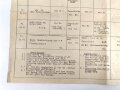 U-Boot Ausbildungs Wochenplan für 10. bis 15. Juni 1918, DIN A3, mehrfach gefaltet