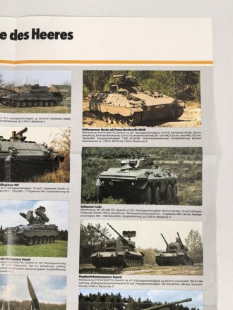 Bundeswehr , Plakat Stand 1982 "Waffen und Fahrzeuge des Heeres", Maße: 59 x 84 cm