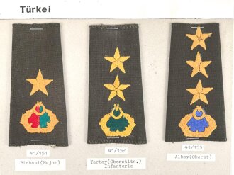 Türkei, Sammlung Rangabzeichen, auf Karton getackert